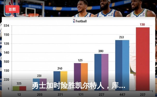 勇士加时险胜凯尔特人，库里狂砍43分上演三分雨