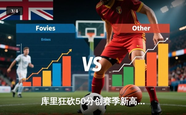 库里狂砍50分创赛季新高，勇士加时险胜凯尔特人迎五连胜 - 3